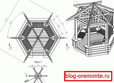 Projektna krovna streha za gazebos