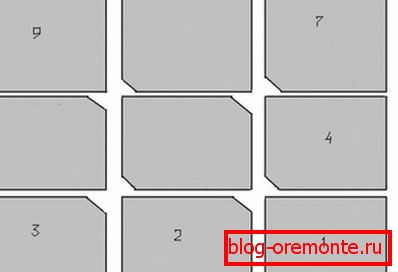 Montaža postavitve z obrezovanjem vogalov