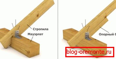 Glavna povezovalna vozlišča стропильного каркаса