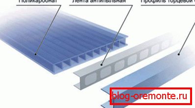 Montaža končnih trakov