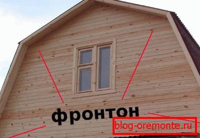 Diagram okvirja okvirja