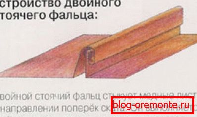 Naprava stoji