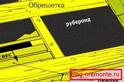 Namestitev valovitega tla na staro ruberoidno prevleko