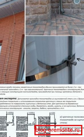 Naprava сетчатой молниезащиты