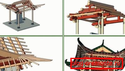 Japonska stropna naprava