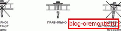 Tehnologija privijanja vijakov