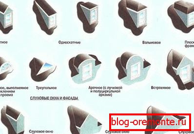 Vrste слуховых окон