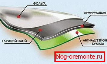Struktura lepilnega premaza