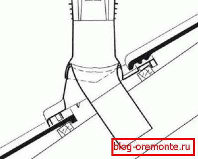Shema namestitve aeratorja