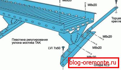 Prehodni mostovi