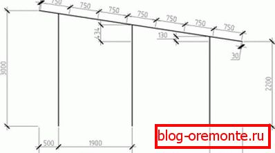 Risba poševnega krošnja z dimenzijami