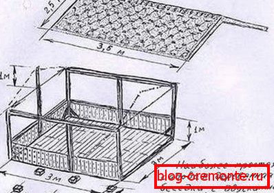 Diagram enostavnega projekta gazeba s poševno streho