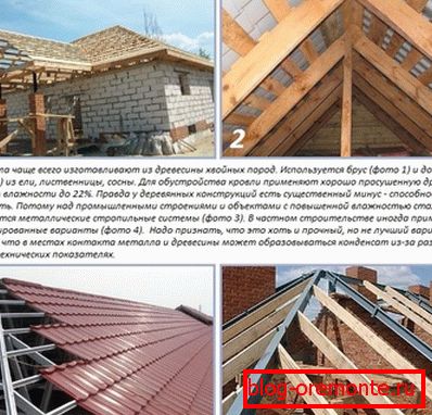 Izbira materiala
