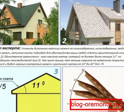 Optimalen nagib strehe za montažo skodle