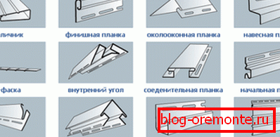 Celoten nabor materialov za vložitev strehe z reflektorji