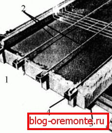 Armature so fiksirane s posebnimi napravami. Armature so fiksirane s posebnimi napravami.