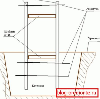 Betonirana z varjeno ojačitvijo in distančnik.