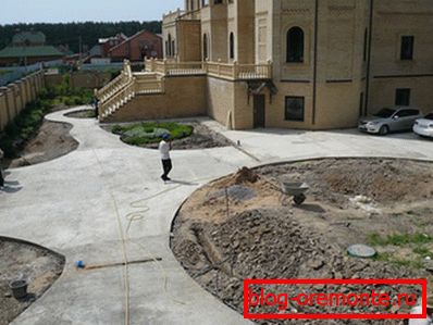 Betonska podlaga za pločnik. Betonska podlaga za pločnik.