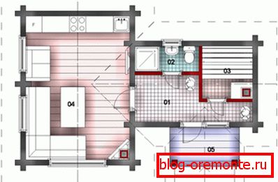 Kompleksnejši inženiring Kompleksnejši inženiring