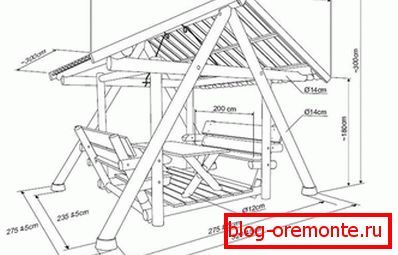 Risba majhne gazebo s streho