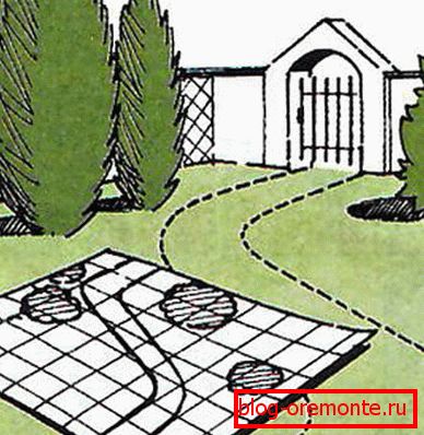 Nadaljnje delo je treba opraviti v strogem skladu s projektom. Nadaljnje delo je treba opraviti v strogem skladu s projektom.
