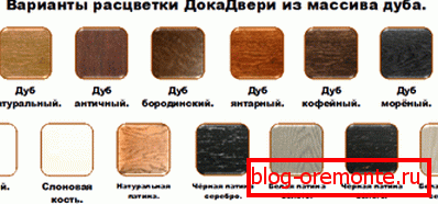 Fotografije barv vrat Fotografije barv vrat