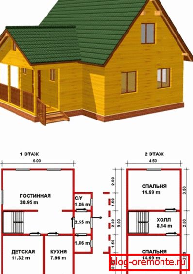 Hiša lesa s tlorisnimi načrti