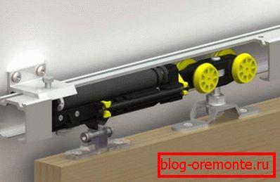 Drsna vrata bližje Drsna vrata bližje