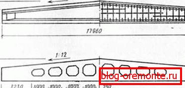 Gable betonski žarek vam omogoča, da v nekaj dneh naredite streho na velikih stavbah Gable betonski žarek vam omogoča, da v nekaj dneh naredite streho na velikih stavbah