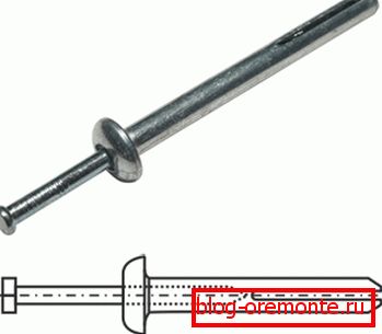 Dowel-nohtov Dowel-nohtov