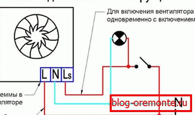 Shema ožičenja Shema ožičenja