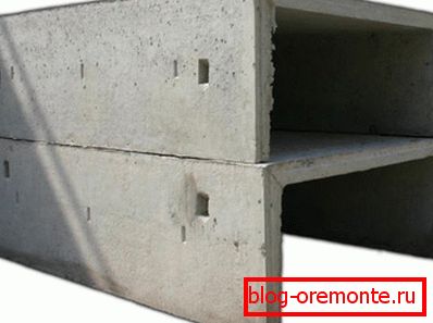 Elementi zbiralnega kanala Elementi zbiralnega kanala