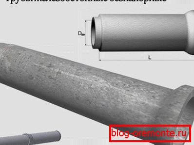 Ojačeni beton v shematski Ojačeni beton v shematski