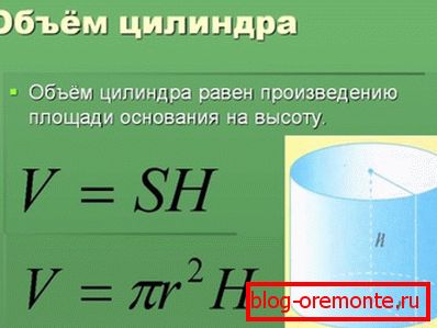 Formula za izračun prostornine valja. Formula za izračun prostornine valja.