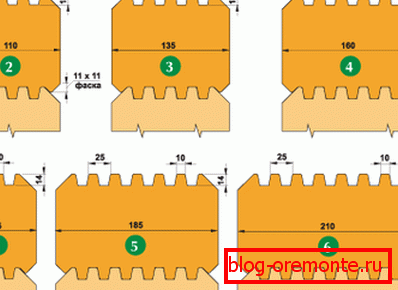 Fotografije industrijskih modelov z določenimi dimenzijami Fotografije industrijskih modelov z določenimi dimenzijami