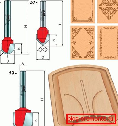 Mletje vrat na panelih Mletje vrat na panelih