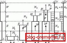 Temelji fundacije so drugačni. Temelji fundacije so drugačni.