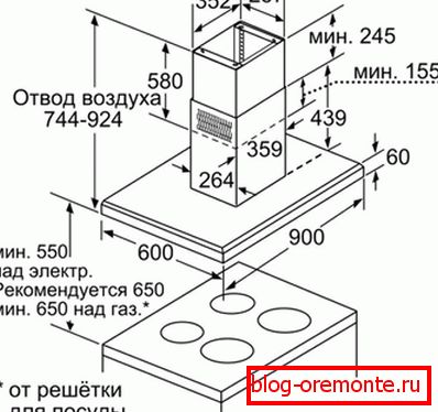 Izračun namestitvenih parametrov Izračun namestitvenih parametrov
