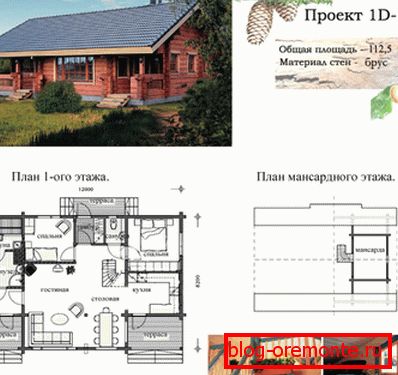 Projekt pripravljenega hiše Projekt pripravljenega hiše