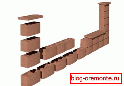 Grafična shema betonske ograje Grafična shema betonske ograje