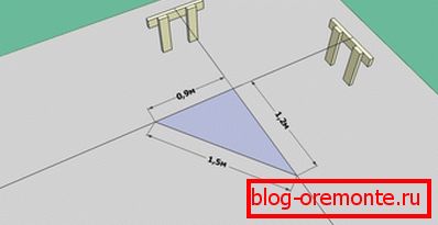 Grafični primer preverjanja kota Grafični primer preverjanja kota