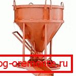Gre za videz in določi ime stekla (nekateri ga imenujemo ta zvon) Gre za videz in določi ime stekla (nekateri ga imenujemo ta zvon)