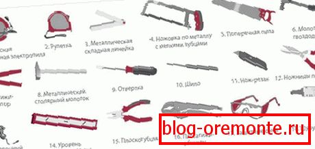 Orodja za namestitev