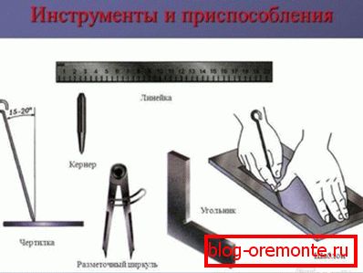 Orodja za označevanje Orodja za označevanje