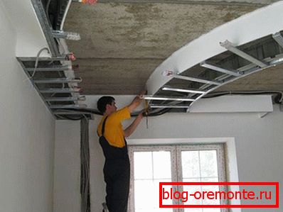 Proces izdelave dvostopenjskega stropa Proces izdelave dvostopenjskega stropa