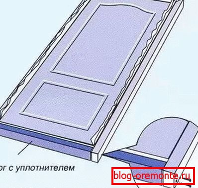 kako namestiti notranja vrata