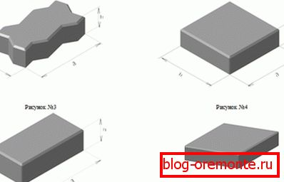 Kakšna velikost je določena z betonskim ravnim tlakom po GOST Kakšna velikost je določena z betonskim ravnim tlakom po GOST
