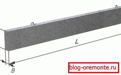 Vsak od parametrov je označen z latinskim simbolom, zaradi česar je mogoče vse osnovne parametre zlahka prepoznati z označevanjem. Vsak od parametrov je označen z latinskim simbolom, zaradi česar je mogoče vse osnovne parametre zlahka prepoznati z označevanjem.