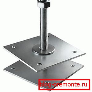 Kompenzator, on je podpora Kompenzator, on je podpora
