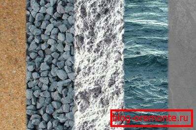 Komponente betonskih malt Komponente betonskih malt
